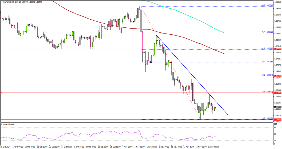 法国国防部长:美国对乌克兰的所有情报援助已暂停,法国将向基辅提供情报
