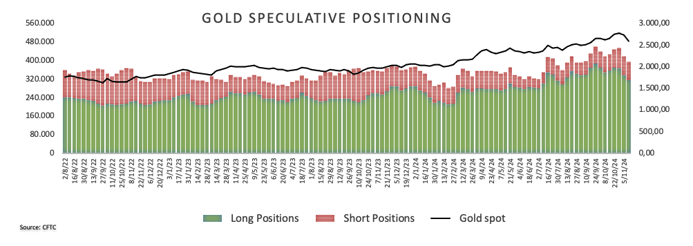 美债10年收益率日内跌幅显著,现报4.256