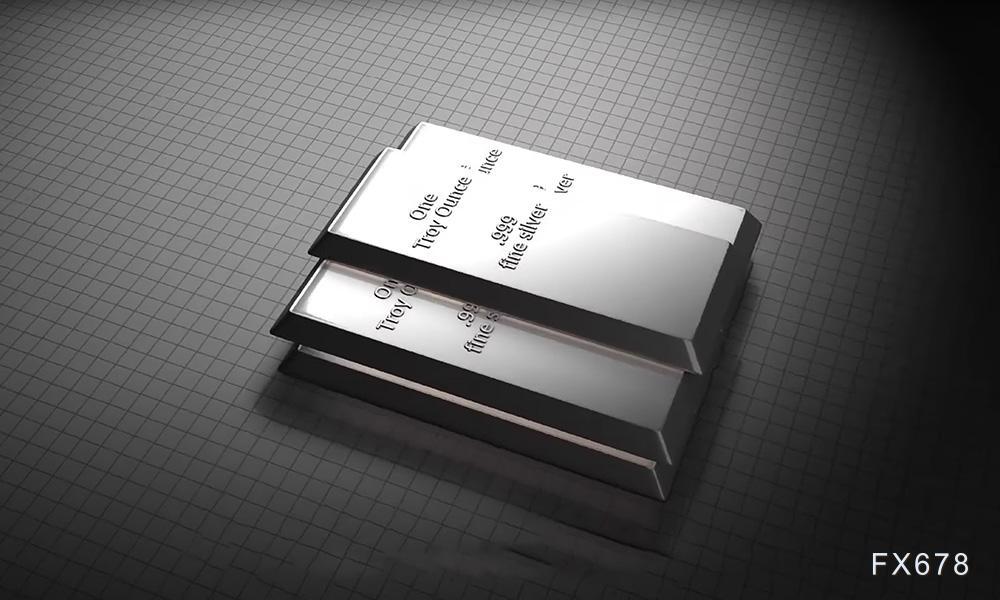 美国关税实施加剧避险需求,黄金价格支持但美债收益率抑制涨幅