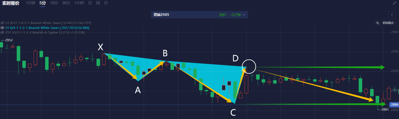 据英国金融时报:德意志银行与欧洲央行在不良贷款损失问题上发生冲突